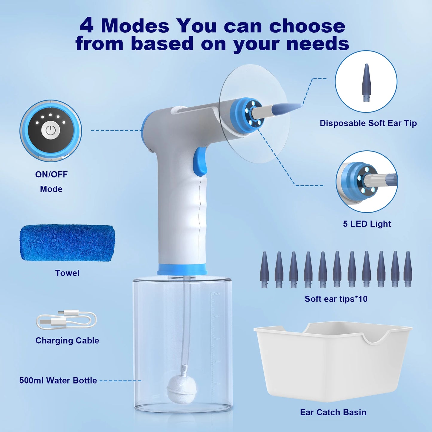 HydroPulse EarSpa